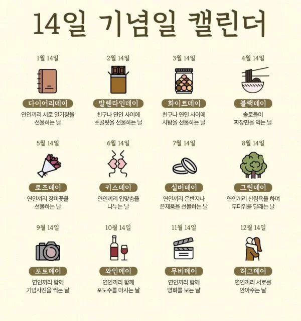 Illustrated calendar highlighting Korean special dating anniversaries and monthly romantic days